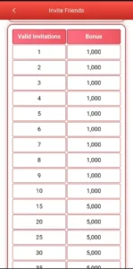5555BET Game 2